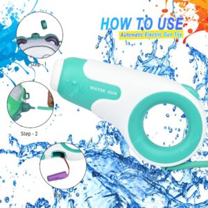 Homynest Holi Combo Funny 1Pcs Electric Automatic Water Gun Toy with 1Pcs Water Cute Panda Backpack (Rechargeable Battery) - Green Compact Size for Kids