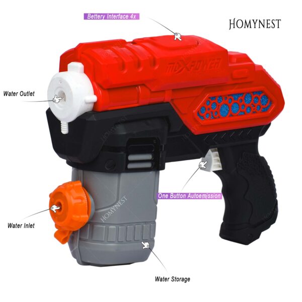 Homynest Toys Electric 1 Pcs Blue Water Gun Water Blaster Pichkari Dual Style Water Nozzle High-Pressure Water Shooting Gun with Lightning 100 Water Balloons 1 Pack Gulal Color for Kids Adults